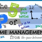 time management time management
