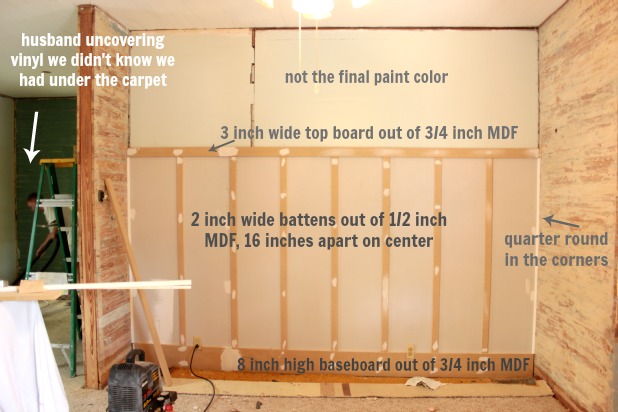 board and batten drywall base with layout description